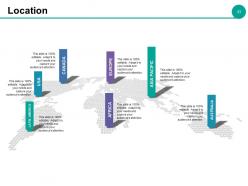 Example Kaizen Presentation Powerpoint Presentation Slides