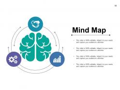 Example Kaizen Presentation Powerpoint Presentation Slides