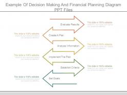 Example of decision making and financial planning diagram ppt files