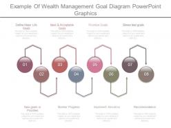 Example of wealth management goal diagram powerpoint graphics