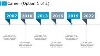 Example Presentation For Job Interview PowerPoint Presentation Slides