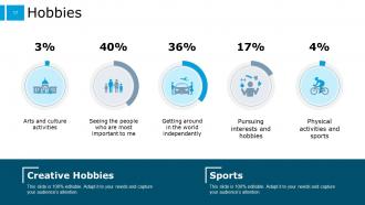 Example Presentation For Job Interview PowerPoint Presentation Slides