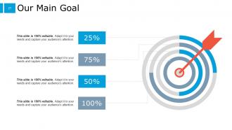 Example Presentation For Job Interview PowerPoint Presentation Slides