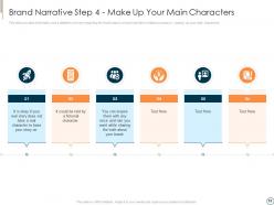 Executing brand narrative to change client prospects and set emotional connect complete deck