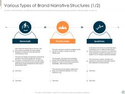 Executing brand narrative to change client prospects and set emotional connect complete deck