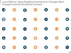 Executing brand narrative to change client prospects and set emotional connect complete deck