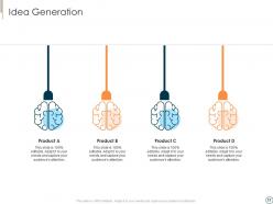 Executing brand narrative to change client prospects and set emotional connect complete deck