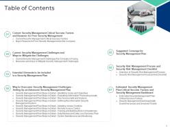 Executing security management plan to minimize threats powerpoint presentation slides