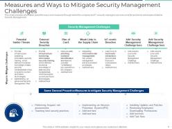 Executing security management plan to minimize threats powerpoint presentation slides