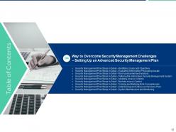 Executing security management plan to minimize threats powerpoint presentation slides