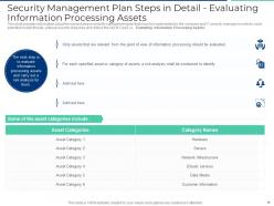 Executing security management plan to minimize threats powerpoint presentation slides