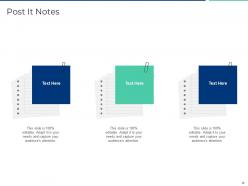 Executing security management plan to minimize threats powerpoint presentation slides