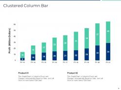 Executing security management plan to minimize threats powerpoint presentation slides