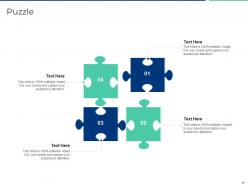 Executing security management plan to minimize threats powerpoint presentation slides