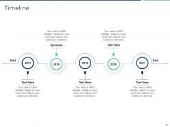 Executing security management plan to minimize threats powerpoint presentation slides