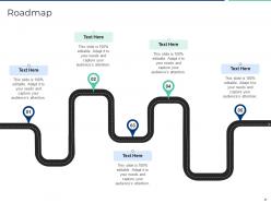 Executing security management plan to minimize threats powerpoint presentation slides