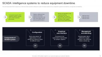 Execution Of Manufacturing Management Solutions To Enhance Operations Complete Deck Strategy CD V Content Ready Impressive