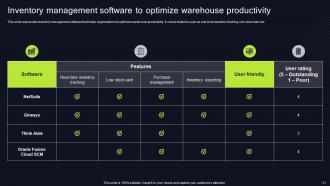 Execution Of Manufacturing Management Solutions To Enhance Operations Complete Deck Strategy CD V Multipurpose Impressive