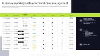 Execution Of Manufacturing Management Solutions To Enhance Operations Complete Deck Strategy CD V Aesthatic Impressive