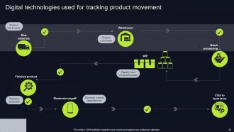 Execution Of Manufacturing Management Solutions To Enhance Operations Complete Deck Strategy CD V Content Ready Interactive