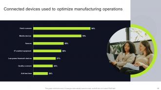 Execution Of Manufacturing Management Solutions To Enhance Operations Complete Deck Strategy CD V Editable Interactive