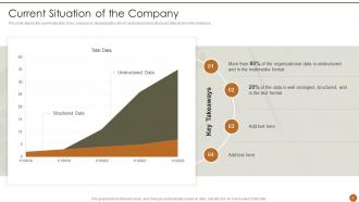 Executive Information System Powerpoint Presentation Slides