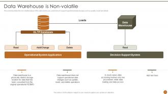 Executive Information System Powerpoint Presentation Slides