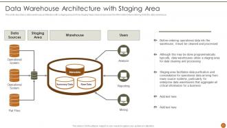 Executive Information System Powerpoint Presentation Slides