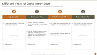 Executive Information System Powerpoint Presentation Slides