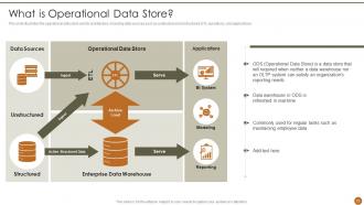 Executive Information System Powerpoint Presentation Slides