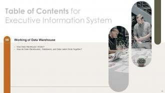 Executive Information System Powerpoint Presentation Slides