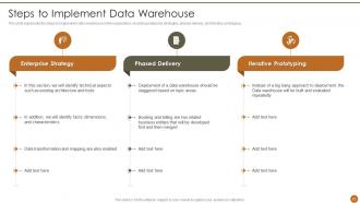 Executive Information System Powerpoint Presentation Slides