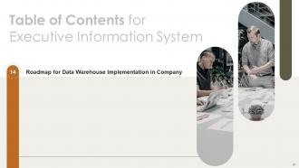 Executive Information System Powerpoint Presentation Slides