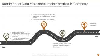 Executive Information System Powerpoint Presentation Slides