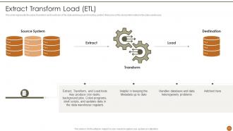 Executive Information System Powerpoint Presentation Slides