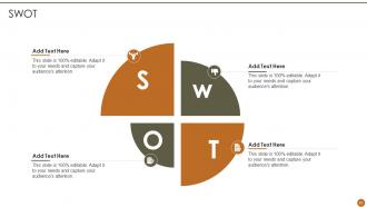 Executive Information System Powerpoint Presentation Slides