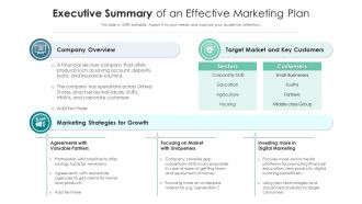 Executive summary of an effective marketing plan