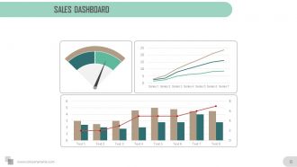 Executive summary overview for meeting powerpoint presentation slides