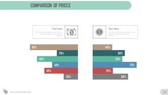 Executive summary overview for meeting powerpoint presentation slides