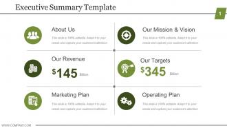 Executive summary template powerpoint show