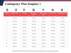 Exigency Plan Powerpoint Presentation Slides