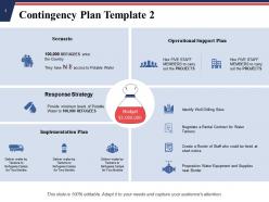 Exigency Plan Powerpoint Presentation Slides