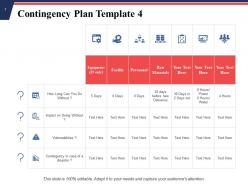 Exigency Plan Powerpoint Presentation Slides