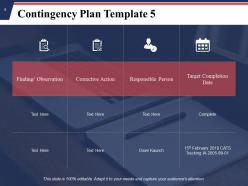 Exigency Plan Powerpoint Presentation Slides