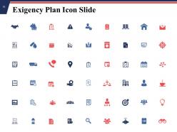 Exigency Plan Powerpoint Presentation Slides