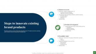 Expanding Customer Base Through Market Penetration Techniques Strategy CD V Aesthatic Visual