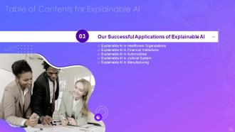 Explainable ai it powerpoint presentation slides