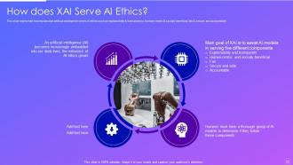 Explainable ai it powerpoint presentation slides