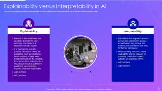 Explainable ai it powerpoint presentation slides