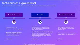 Explainable ai it powerpoint presentation slides